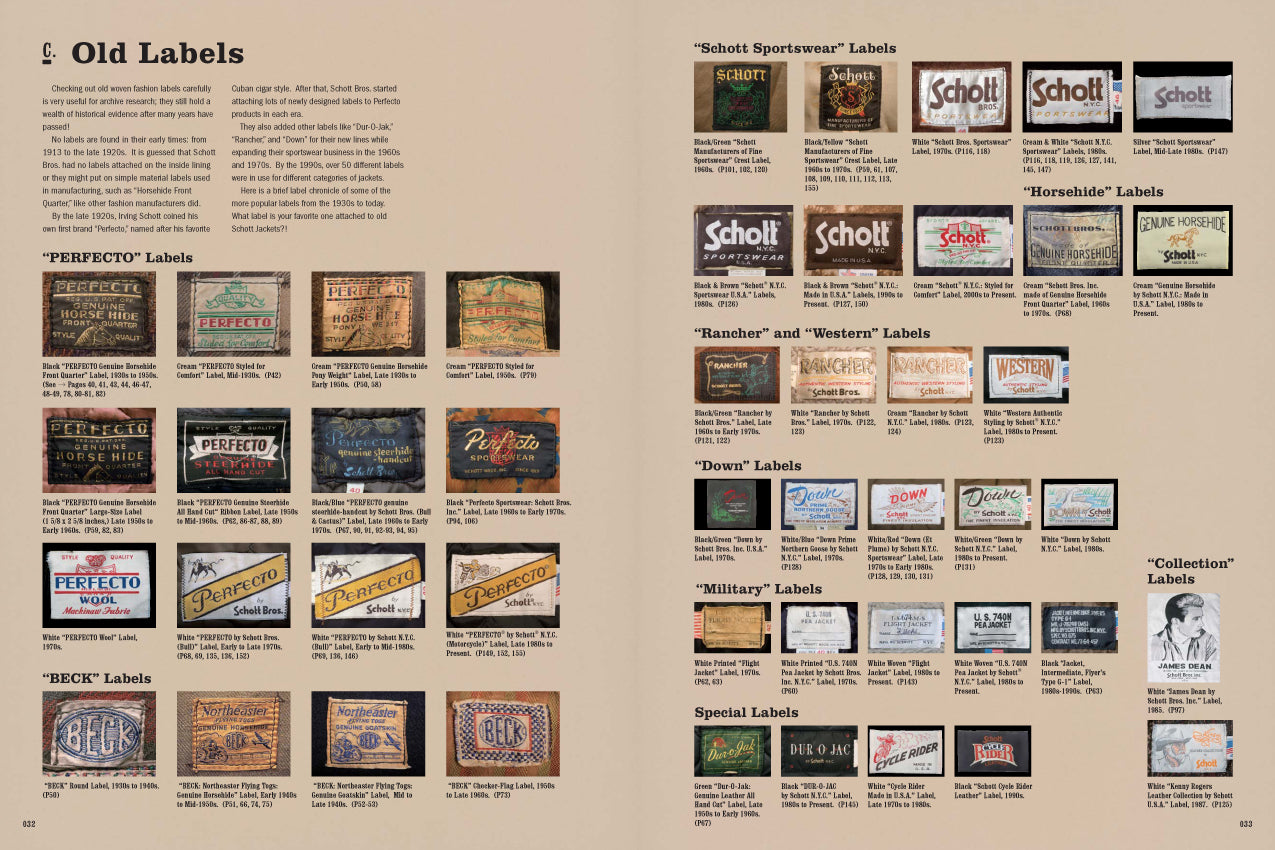 Schott NYC - 100 Years of an American Original