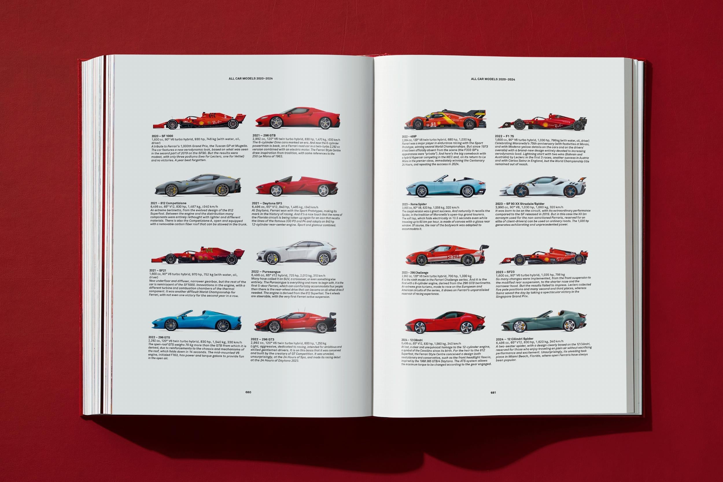 Ferrari (English)