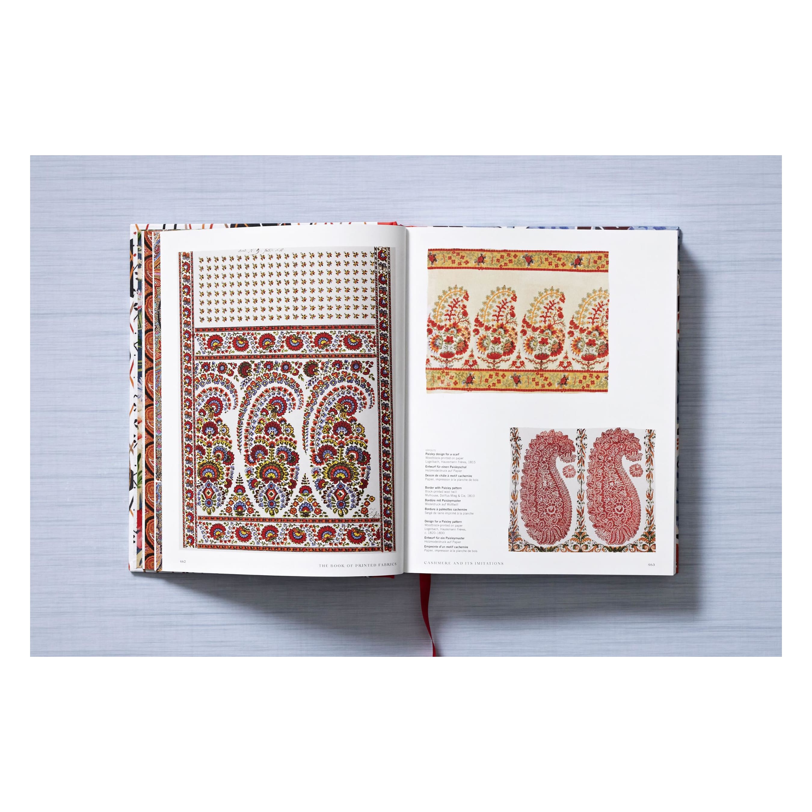 Printed Fabrics. From the 16th century until today (German, French, English)
