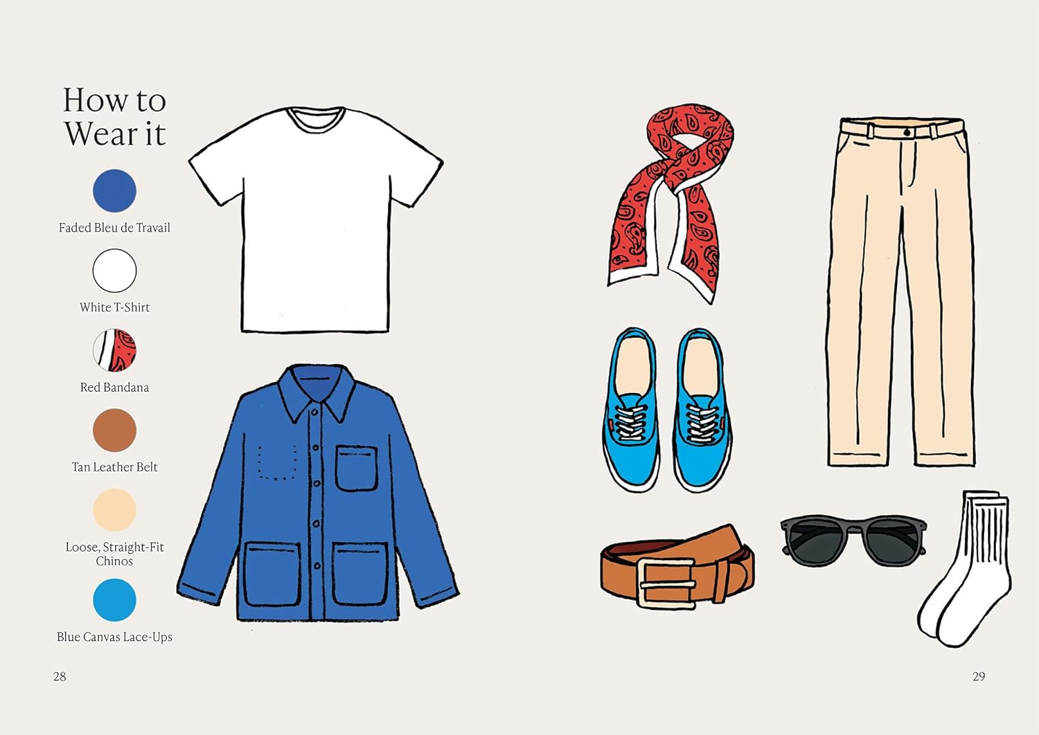 An Informal Guide to Workwear: Form, function and fashion