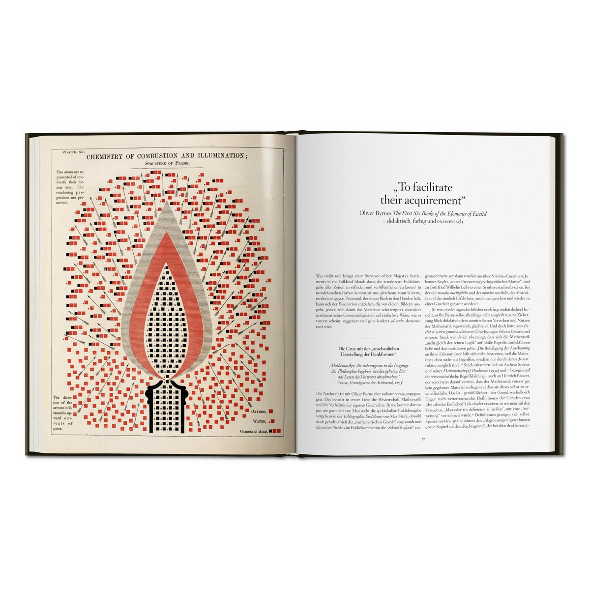 Oliver Byrne. The First Six Books of the Elements of Euclid (German, French, English)