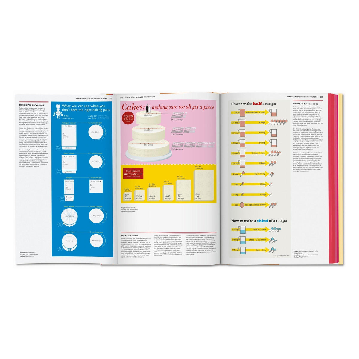 Food & Drink Infographics. A Visual Guide to Culinary Pleasures (German, French, English)
