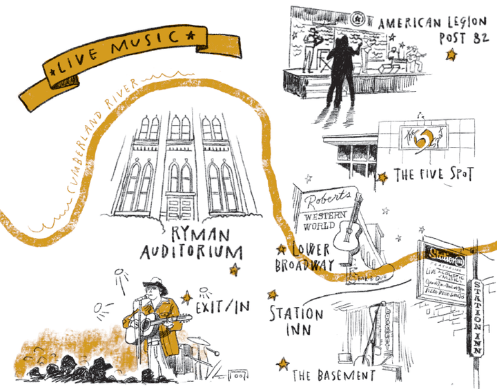 Wildsam Field Guides-Nashville